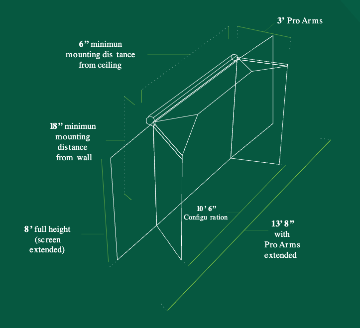 HomeCourse® Retractable Golf ProScreen 180